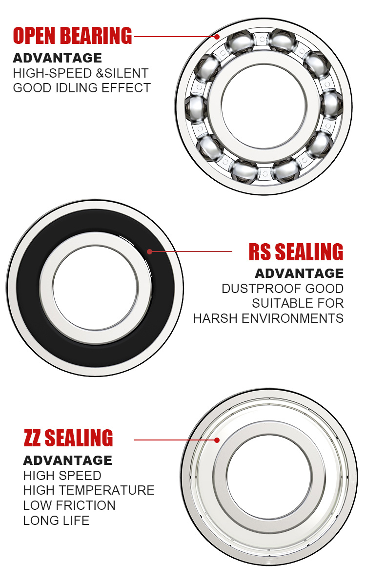 High Precision P6 Level Ball Bearing Rubber Cover Z2 6001 RS Deep Groove Ball Bearing